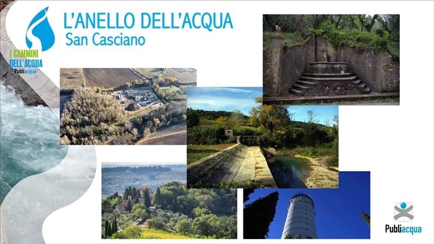 I cammini dell'acqua