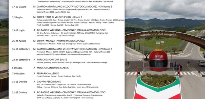 Il calendario sportivo del Mugello