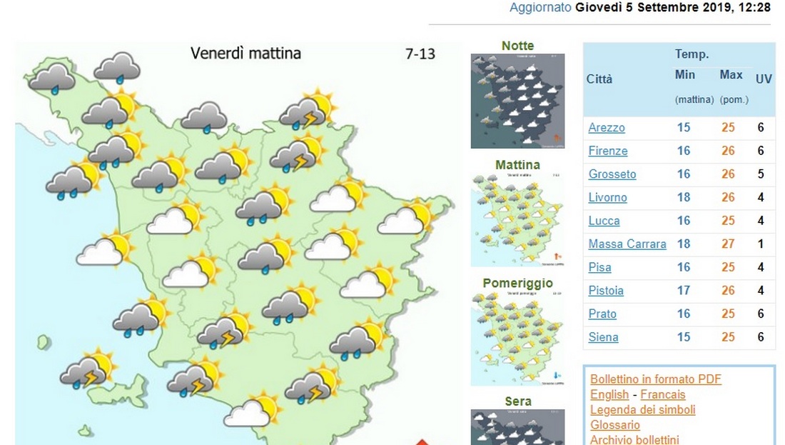 Mugello Meteo Mugello. Domani mattina venerd rischio pioggia e