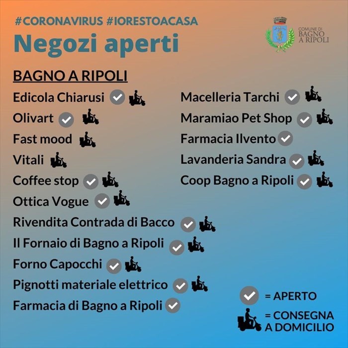 elenco negozi aperti